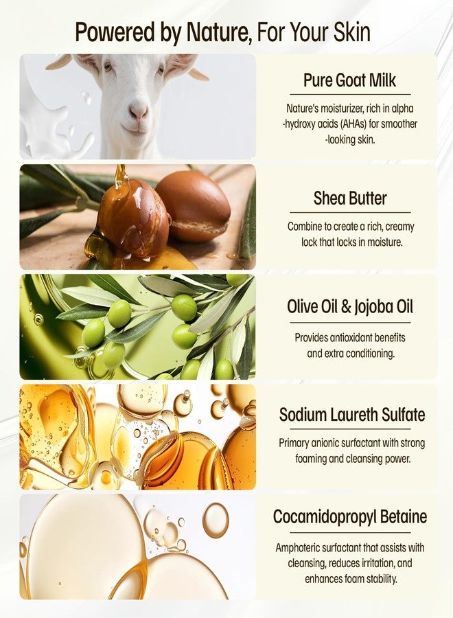 Morovan Goat Milk Soap Body Cleanser: Gently Cleansing & Moisturizing for All Skin Types 3 Bars 10.5oz Goat Soap Gentle Formula for Dry Skin, Eczema & Sensitive Skin Men & Women Daily Use - Image 3